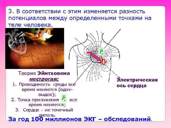 3. В соответствии с этим изменяется разность потенциалов между определенными точками на теле человека.