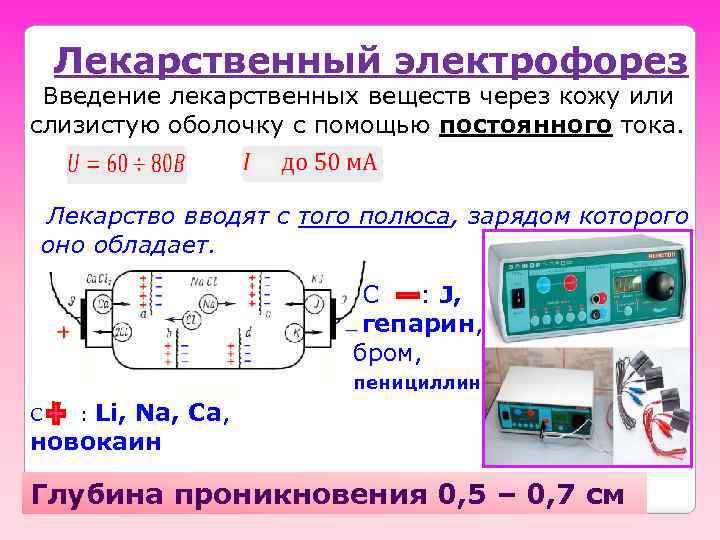 Лекарственный электрофорез Введение лекарственных веществ через кожу или слизистую оболочку с помощью постоянного тока.