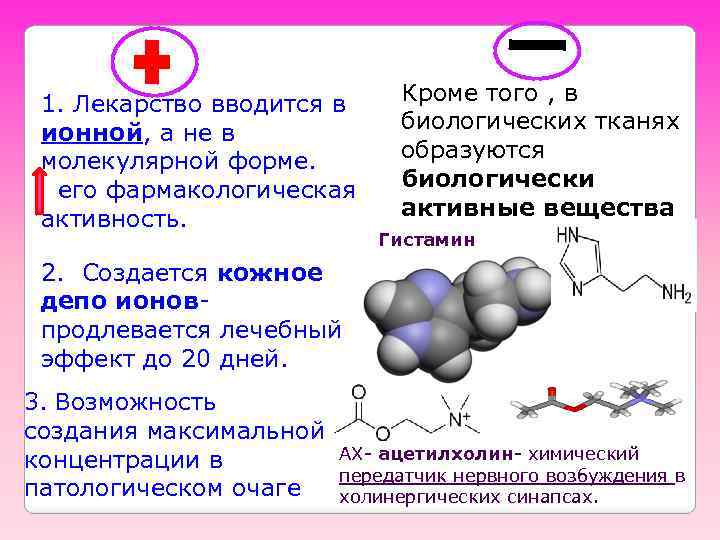 1. Лекарство вводится в ионной, а не в молекулярной форме. его фармакологическая активность. Кроме