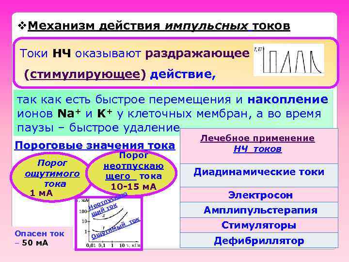 v. Механизм действия импульсных токов Токи НЧ оказывают раздражающее (стимулирующее) действие, так как есть