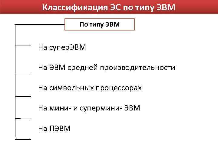 Классификация ЭС по типу ЭВМ По типу ЭВМ На супер. ЭВМ На ЭВМ средней