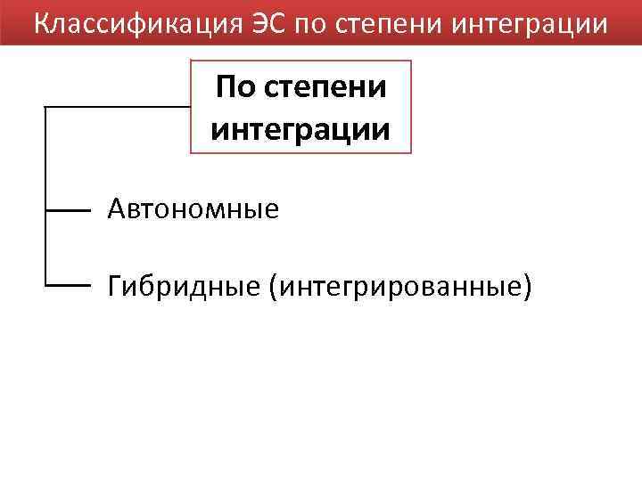 Степень интеграции процессора это