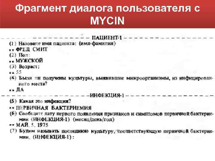 Фрагмент диалога пользователя с MYCIN 
