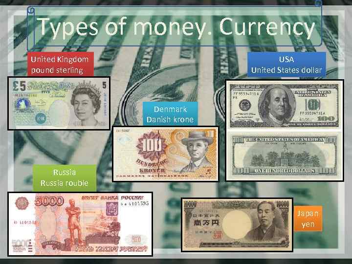 Types of money. Currency United Kingdom pound sterling USA United States dollar Denmark Danish