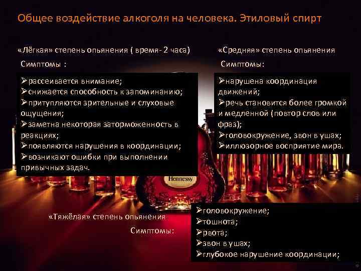 Общее воздействие алкоголя на человека. Этиловый спирт «Лёгкая» степень опьянения ( время- 2 часа)