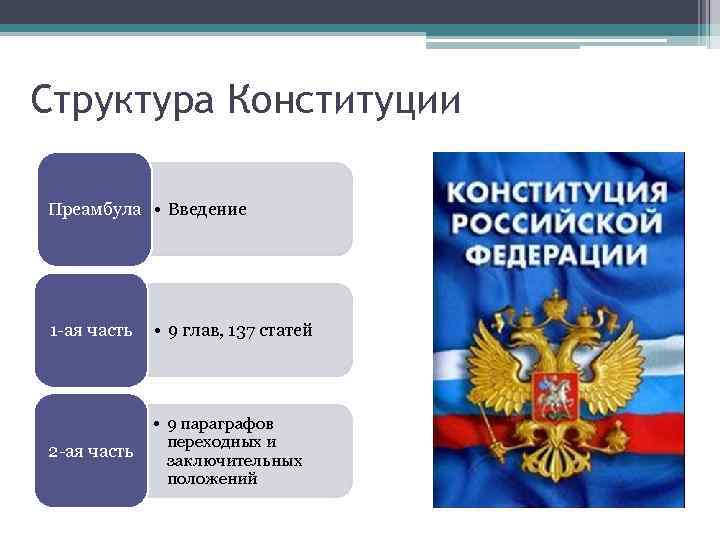 Структура Конституции Преамбула • Введение 1 -ая часть • 9 глав, 137 статей 2