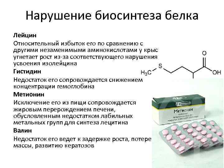 Нарушение биосинтеза белка Лейцин Относительный избыток его по сравнению с другими незаменимыми аминокислотами у