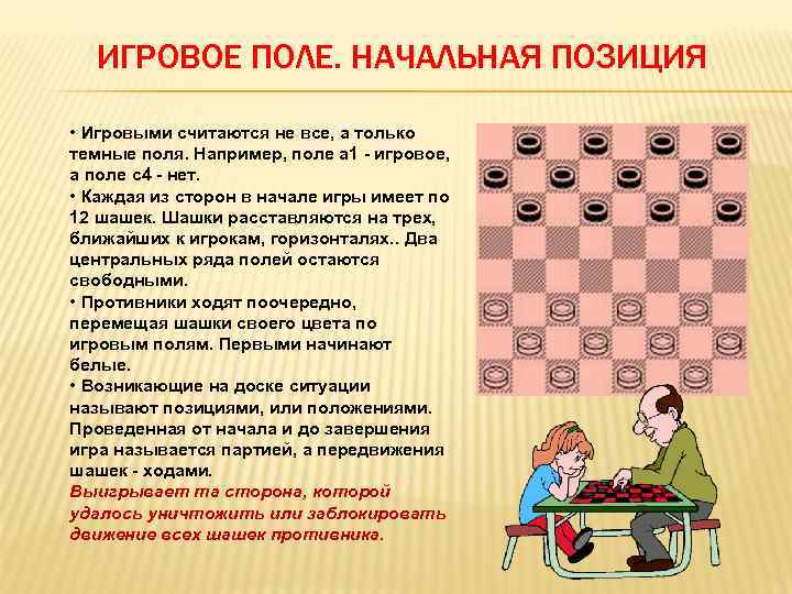 ИГРОВОЕ ПОЛЕ. НАЧАЛЬНАЯ ПОЗИЦИЯ • Игровыми считаются не все, а только темные поля. Например,