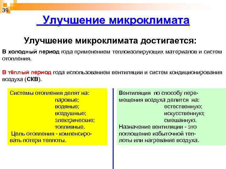 Микроклимат вопросы. Рекомендации по улучшению микроклимата в помещении. Способы нормализации микроклимата. Способы улучшения микроклимата в помещениях. Пути улучшения микроклимата в помещениях.