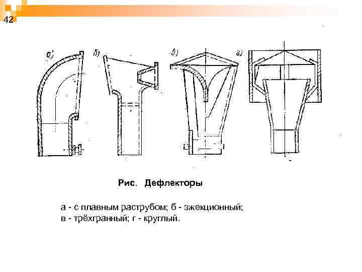 42 Рис. Дефлекторы а - с плавным раструбом; б - эжекционный; в - трёхгранный;