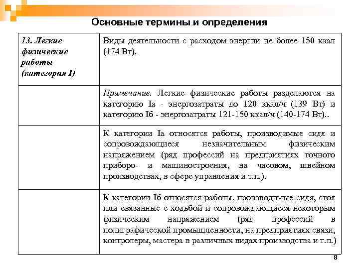 Основные термины и определения 13. Легкие физические работы (категория I) Виды деятельности с расходом