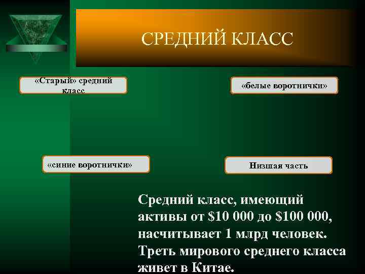 Социальная стратификация обществознание план