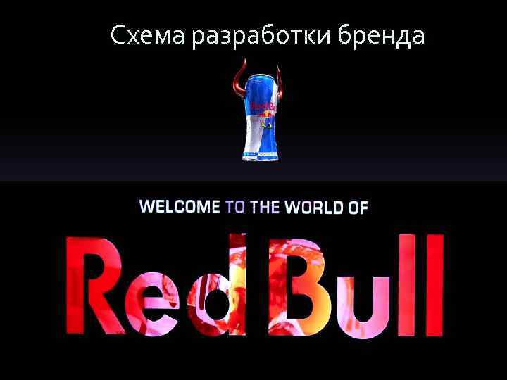 Схема разработки бренда 