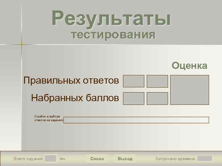 Результаты тестирования Оценка Правильных ответов Набранных баллов Ошибки в выборе ответов на задания: Всего