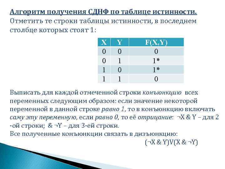 Строки и столбцы в таблице истинности