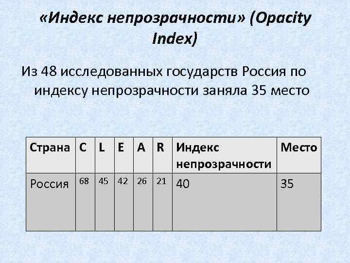  «Индекс непрозрачности» (Opacity Index) Из 48 исследованных государств Россия по индексу непрозрачности заняла