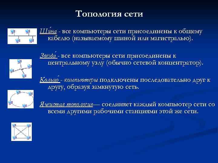 Топология сети Ши на - все компьютеры сети присоединены к общему на кабелю (называемому