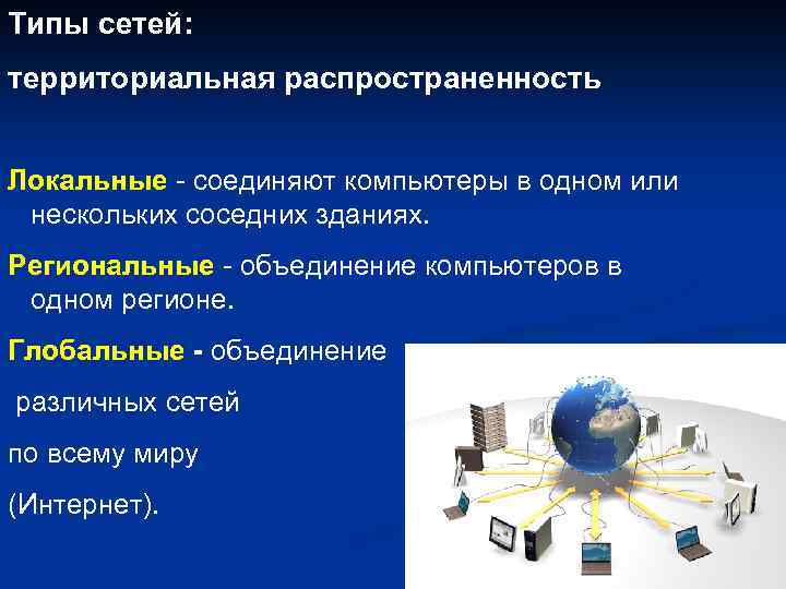 Признак сети. Компьютерные сети по территориальной распространенности. Виды сетей по территориальному признаку. Территориальная распространенность сетей. Типы компьютерных сетей по территориальной распространенности.