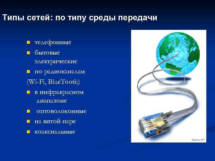 Типы сетей: по типу среды передачи телефонные n бытовые электрические n по радиоканалам (Wi-Fi,