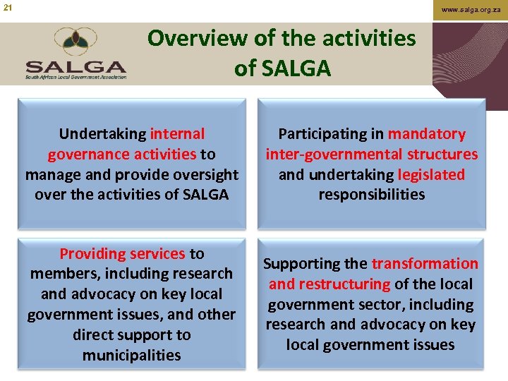21 www. salga. org. za Overview of the activities of SALGA Undertaking internal governance