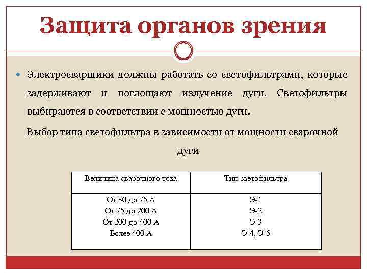 Защита органов зрения Электросварщики должны работать со светофильтрами, которые задерживают и поглощают излучение дуги.