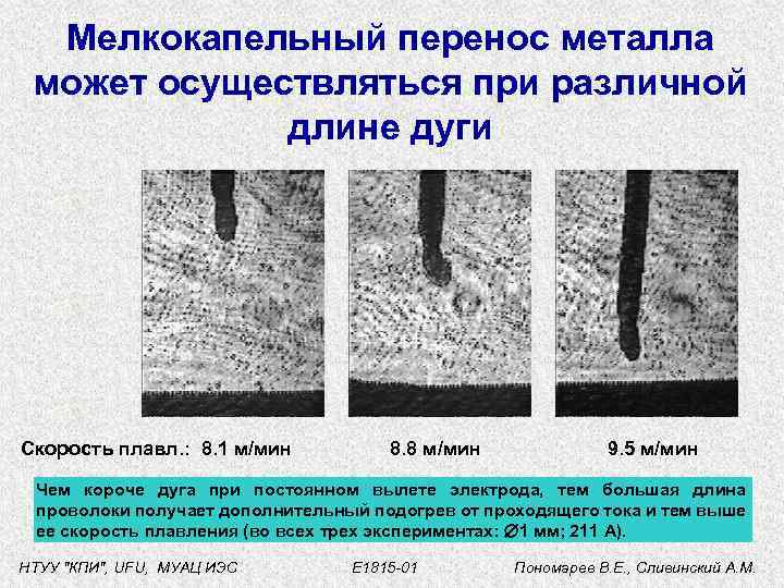 Мелкокапельный перенос металла может осуществляться при различной длине дуги Скорость плавл. : 8. 1