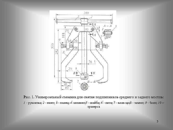 Рис. 1. Универсальный съемник для снятия подшипников среднего и заднего мостов: 1 рукоятка; 2