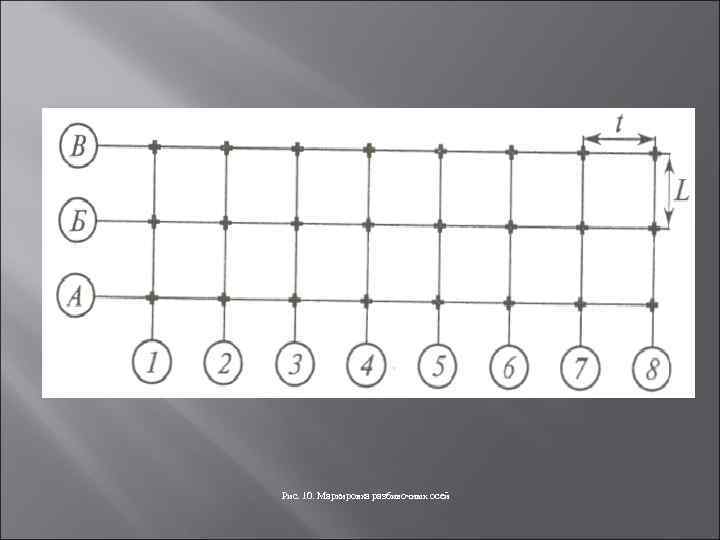 Рис. 10. Маркировка разбивочных осей 
