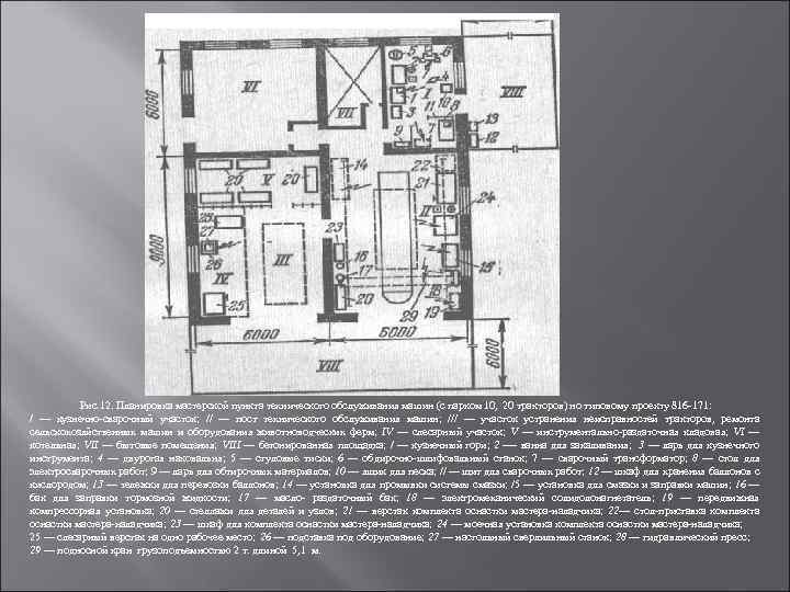 Рис. 12. Планировка мастерской пункта технического обслуживания машин (с парком 10, 20 тракторов) но