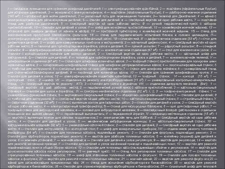 / — складское помещение для хранения ремфонда двигателей: / — электрифицированная кран балка; 2