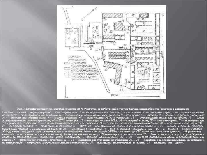 Рис. 2. Производственно технический комплекс на 75 тракторов, разработанный с учетом существующих объектов (внедрено