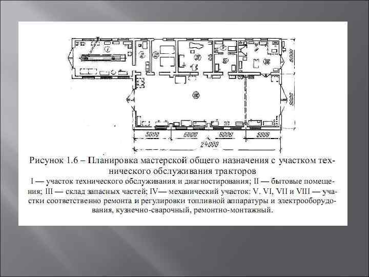 Пункт то чертеж. Организация работы на участке ежедневного технического обслуживания. Назначение и структура комплекса ремонтных участков. Планировка участка Хабаровск.