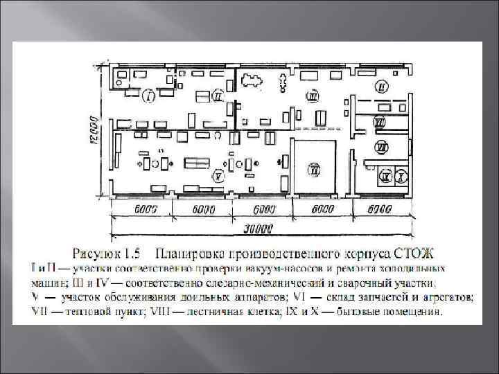 Пункт обслуживания