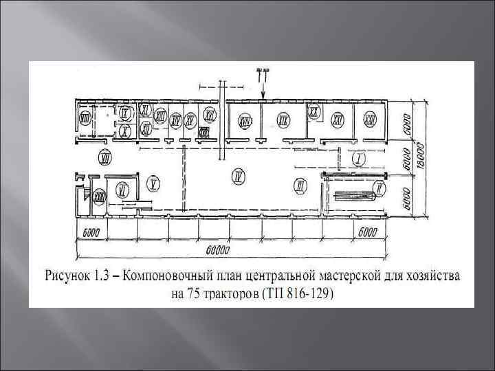 Схема црм сельского хозяйства