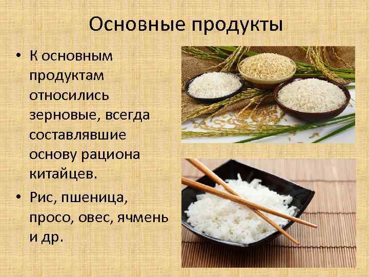 Национальная кухня китая презентация