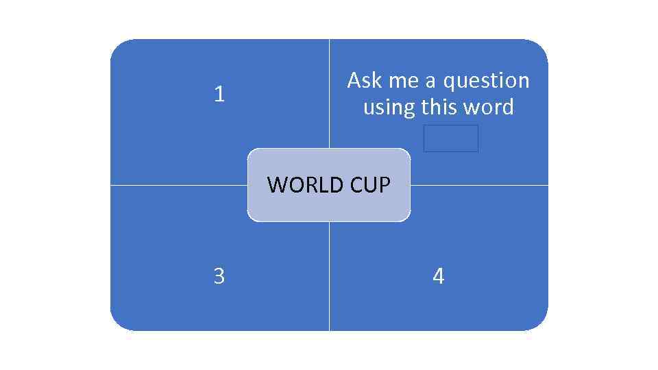 1 1 Ask me a question using this word ARENA WORLD CUP 3 4