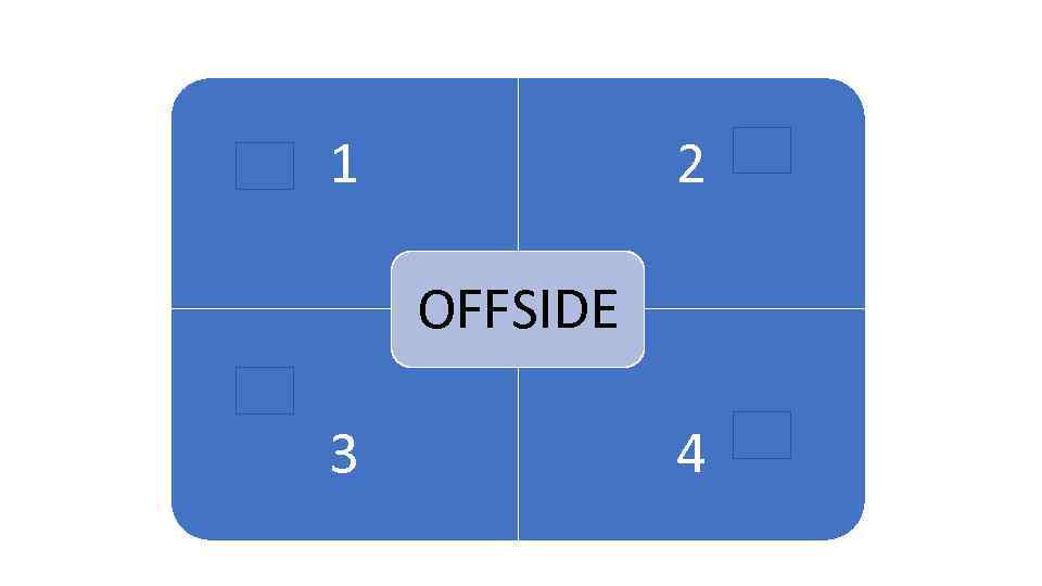 2 1 OFFSIDE 3 4 