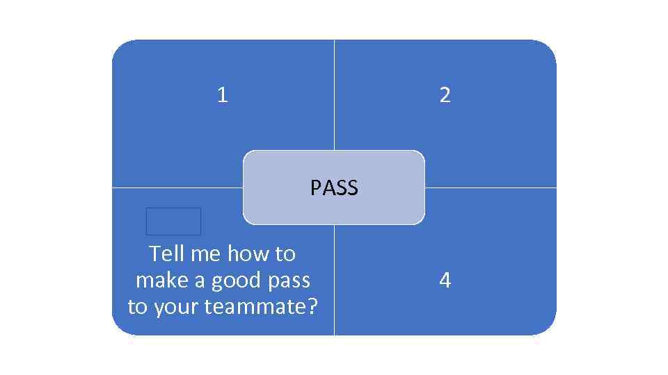 1 2 1 ARENA PASS Tell me how to make a good pass to