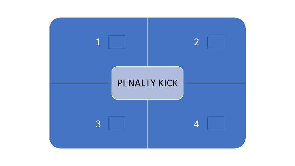 1 2 1 ARENA PENALTY KICK 3 4 