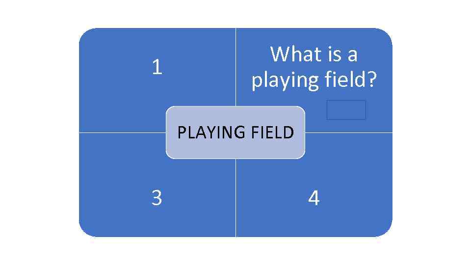 1 1 What is a playing field? ARENA PLAYING FIELD 3 4 