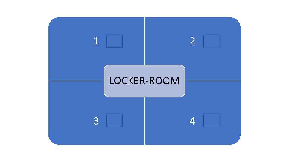 1 2 1 ARENA LOCKER-ROOM 3 4 