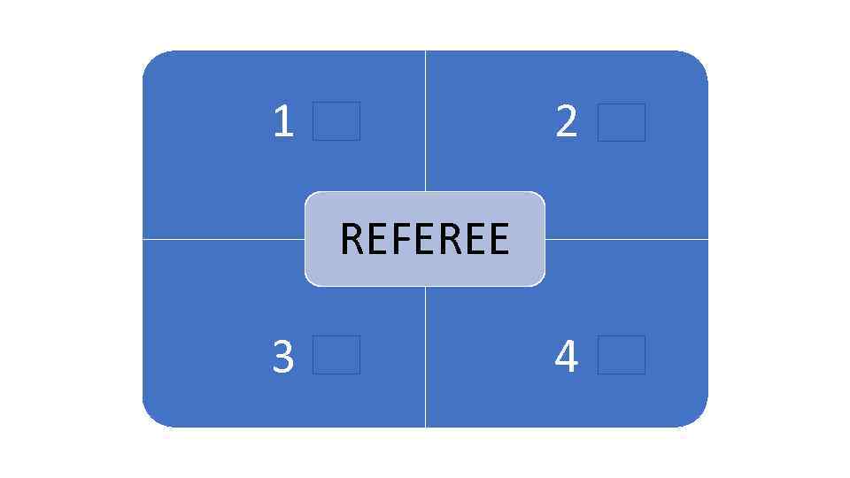 1 2 1 ARENA REFEREE 3 4 