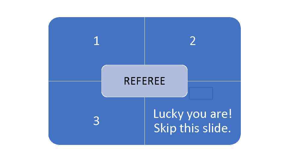 1 2 1 ARENA REFEREE 3 Lucky you are! Skip this slide. 