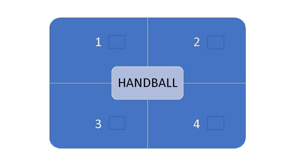 1 2 1 ARENA HANDBALL 3 4 