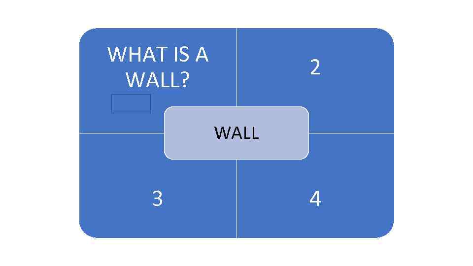 WHAT IS A WALL? 1 2 ARENA WALL 3 4 