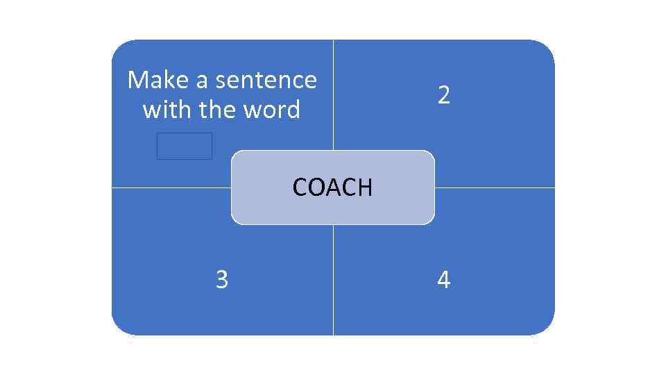 Make a sentence 1 with the word 2 ARENA COACH 3 4 