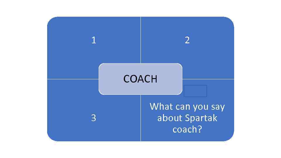 1 2 1 ARENA COACH 3 What can you say about Spartak coach? 