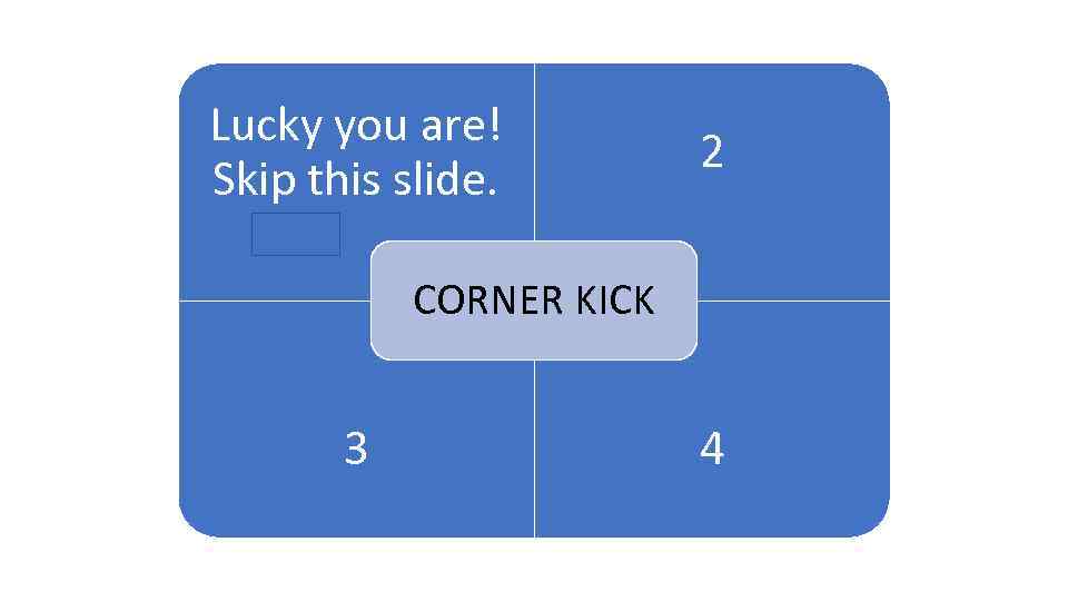 Lucky you are! Skip this slide. 1 2 ARENA CORNER KICK 3 4 