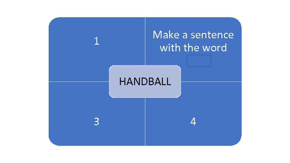 1 1 Make a sentence with the word ARENA HANDBALL 3 4 