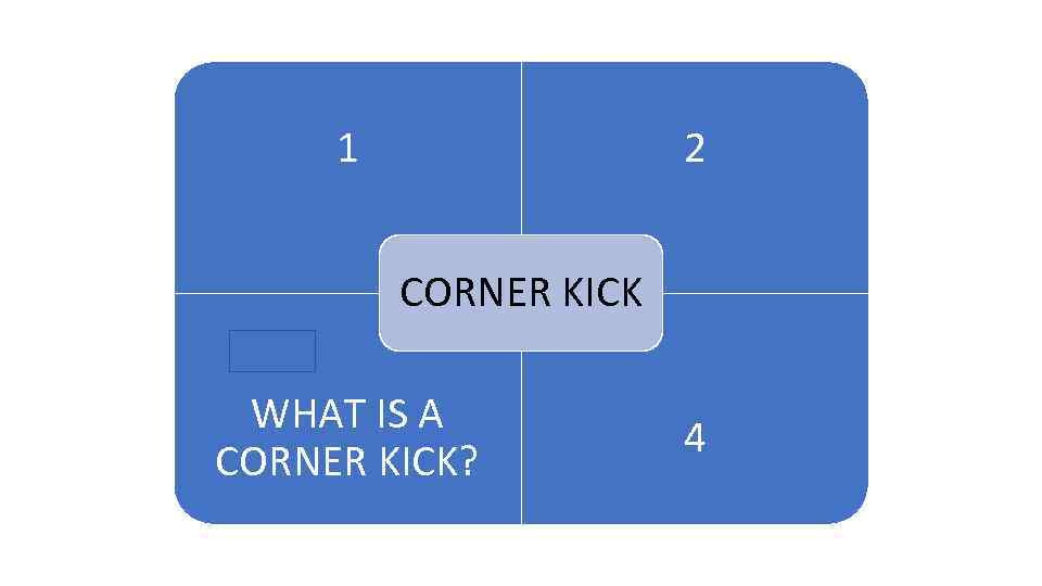 1 2 1 ARENA CORNER KICK WHAT IS A CORNER KICK? 4 